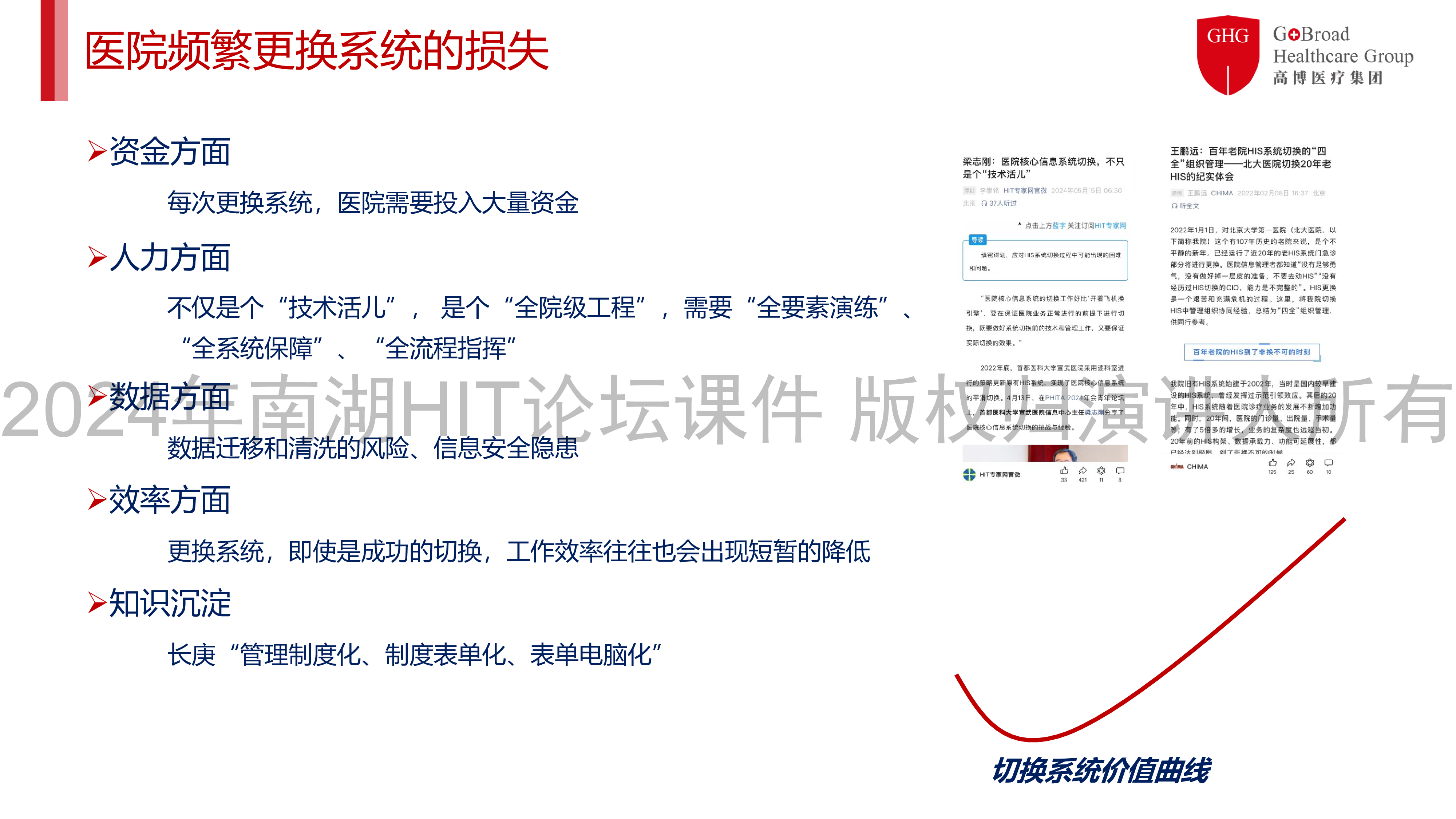 汤云杰价值驱动的医疗信息系统运营方法探索